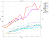 Thumbnail raid.16.readers.png 