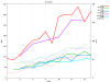 Thumbnail swraid.16.readers.png 